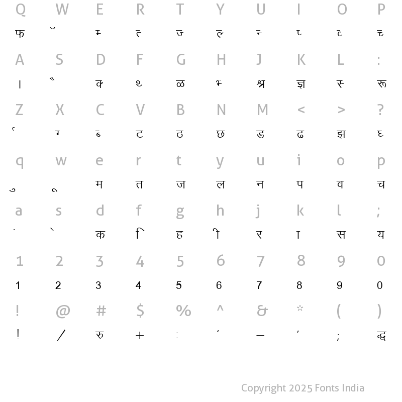 Character Map of Kruti Dev 010 Regular