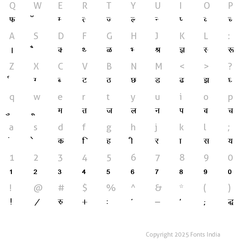 Character Map of Kruti Dev 011 Regular