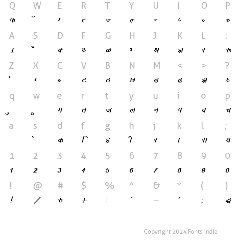 Character Map of Kruti Dev 013 Bold Italic