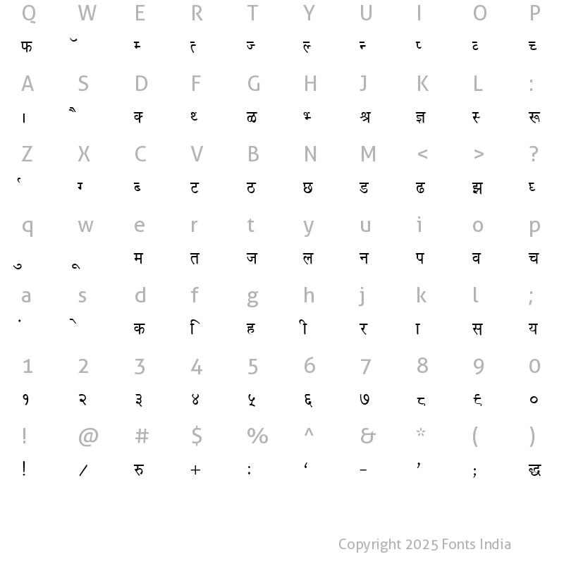 Character Map of Kruti Dev 021 Bold