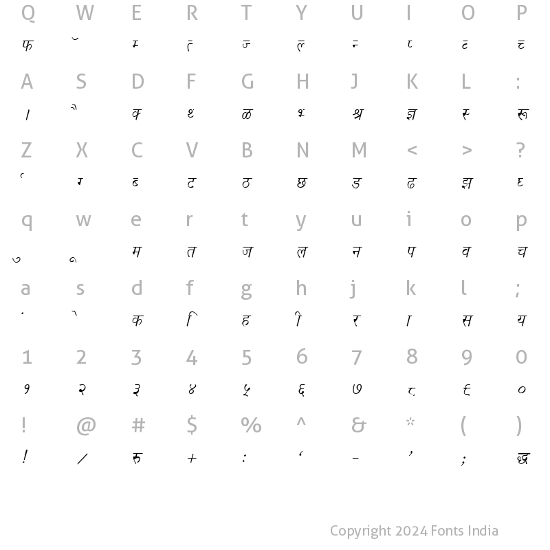 Character Map of Kruti Dev 022 Italic