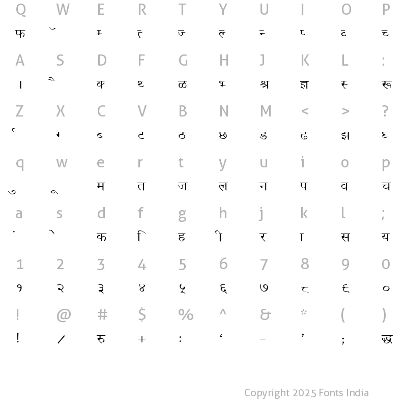 Character Map of Kruti Dev 025 Regular