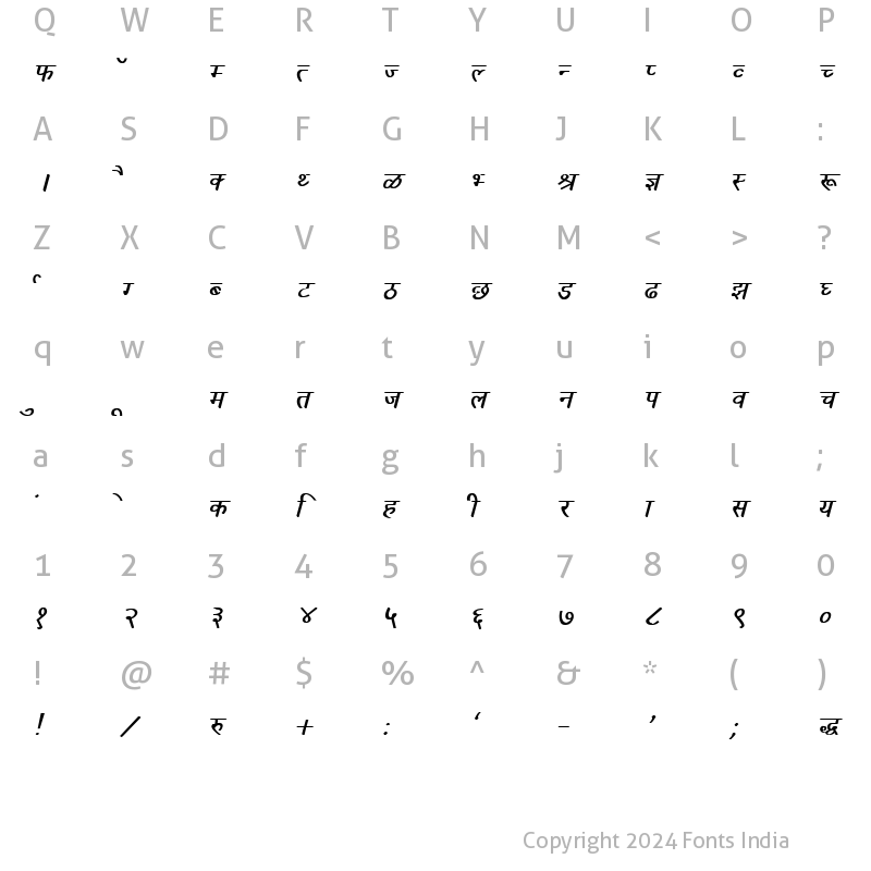 Character Map of Kruti Dev 030 Bold Italic