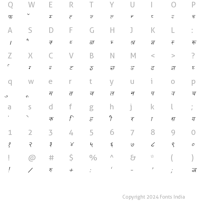 Character Map of Kruti Dev 030 Italic
