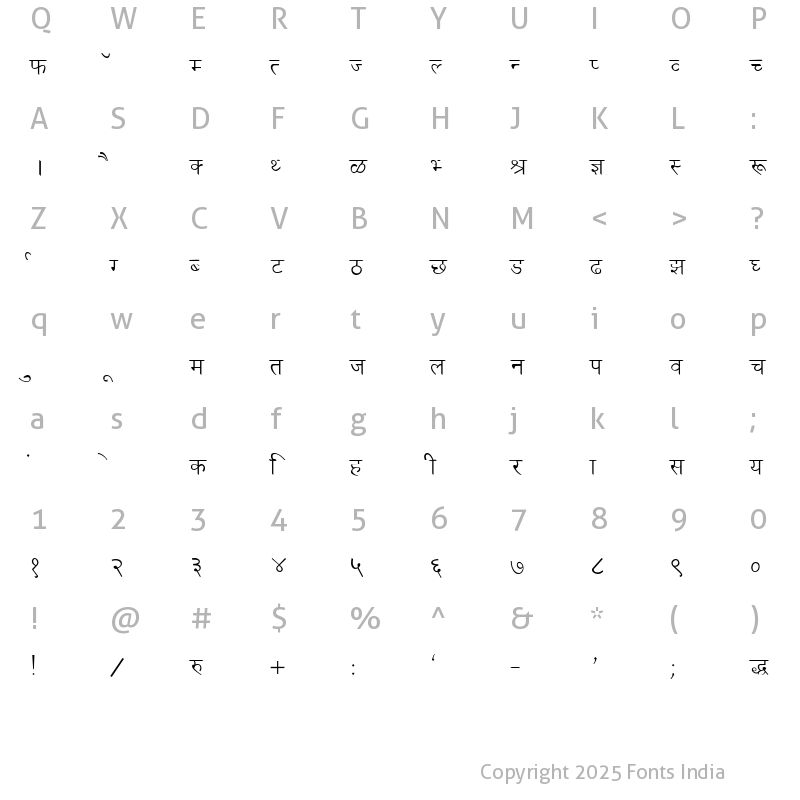 Character Map of Kruti Dev 030 Regular