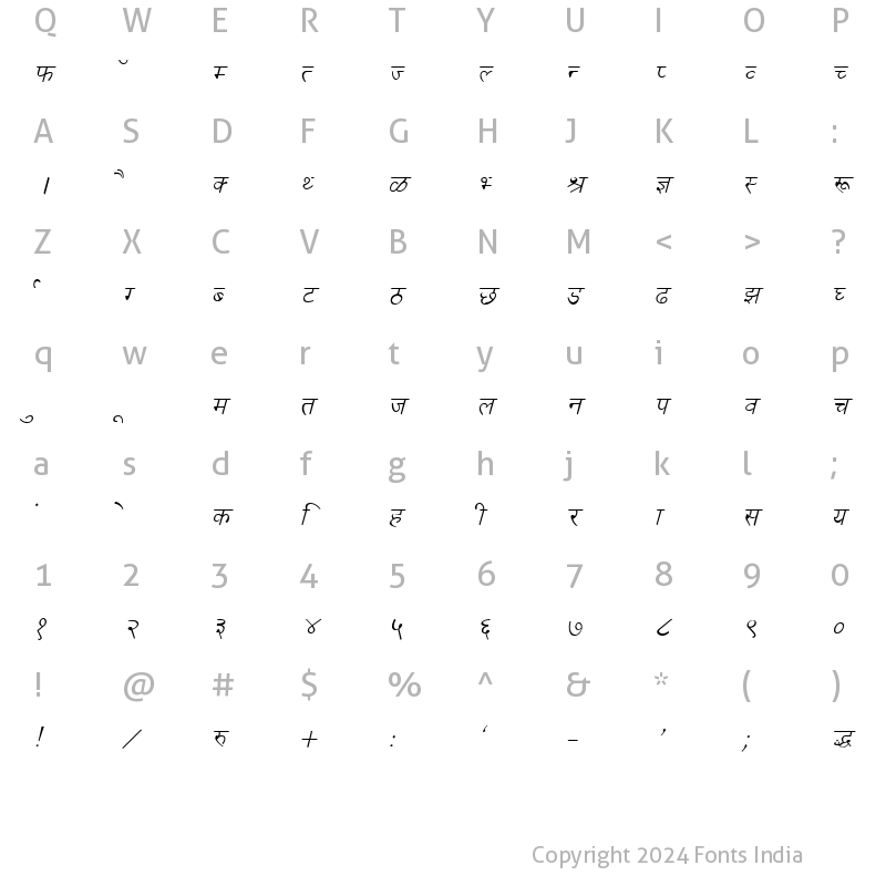 Character Map of Kruti Dev 032 Italic