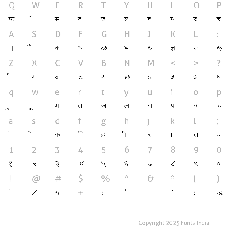 Character Map of Kruti Dev 035 Regular