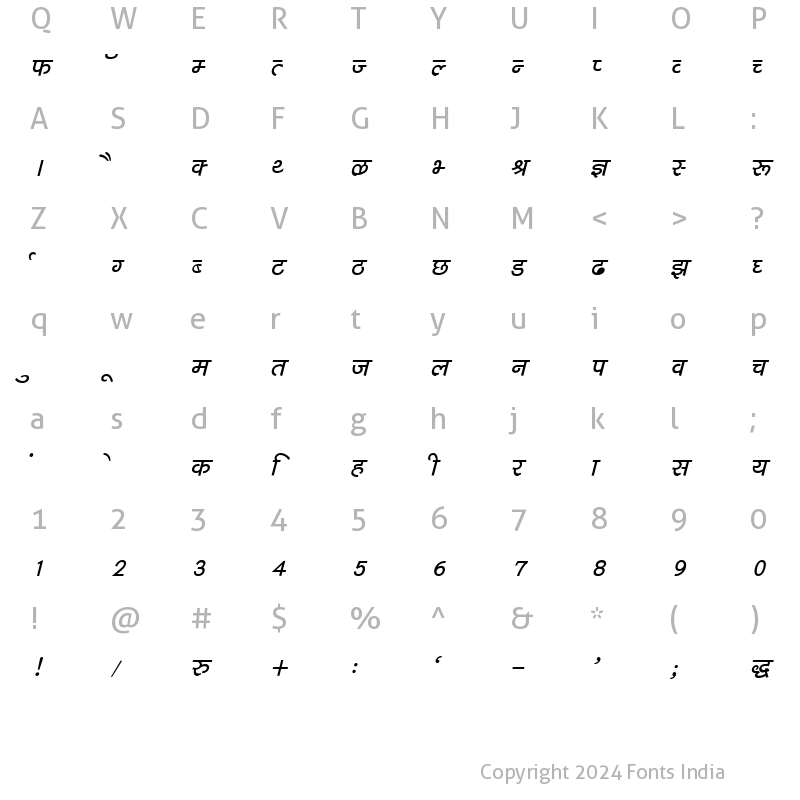 Character Map of Kruti Dev 040 Bold Italic