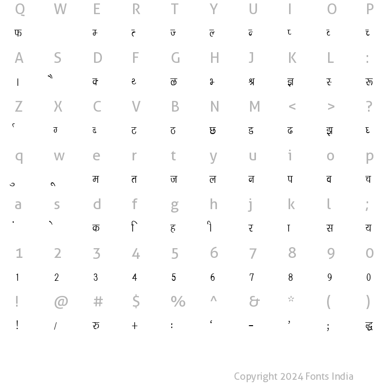 Character Map of Kruti Dev 040 Condensed Regular