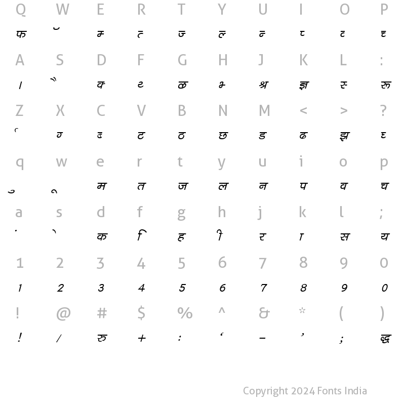 Character Map of Kruti Dev 040 Italic