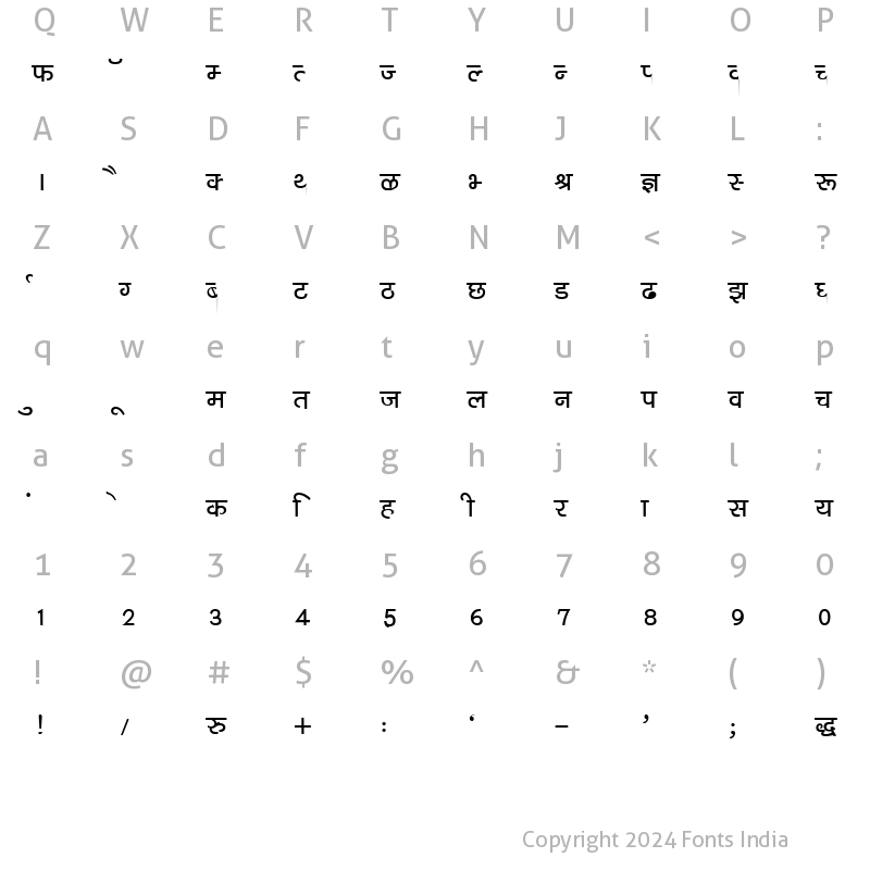Character Map of Kruti Dev 041 Bold