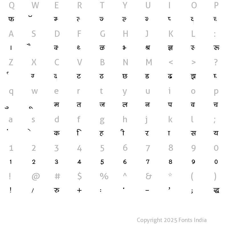 install kruti dev font in android