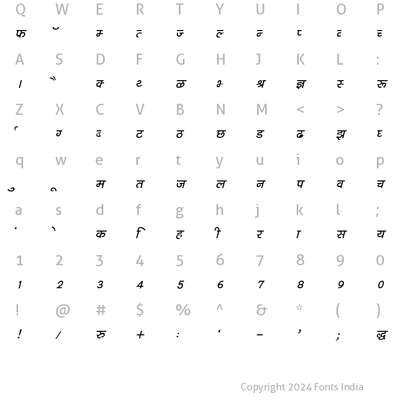 Character Map of Kruti Dev 043 Bold Italic