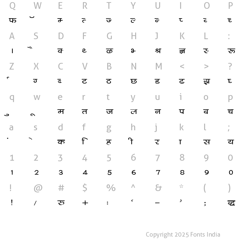 Character Map of Kruti Dev 045 Regular