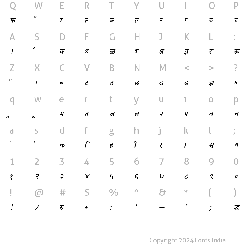 Character Map of Kruti Dev 050 Bold Italic