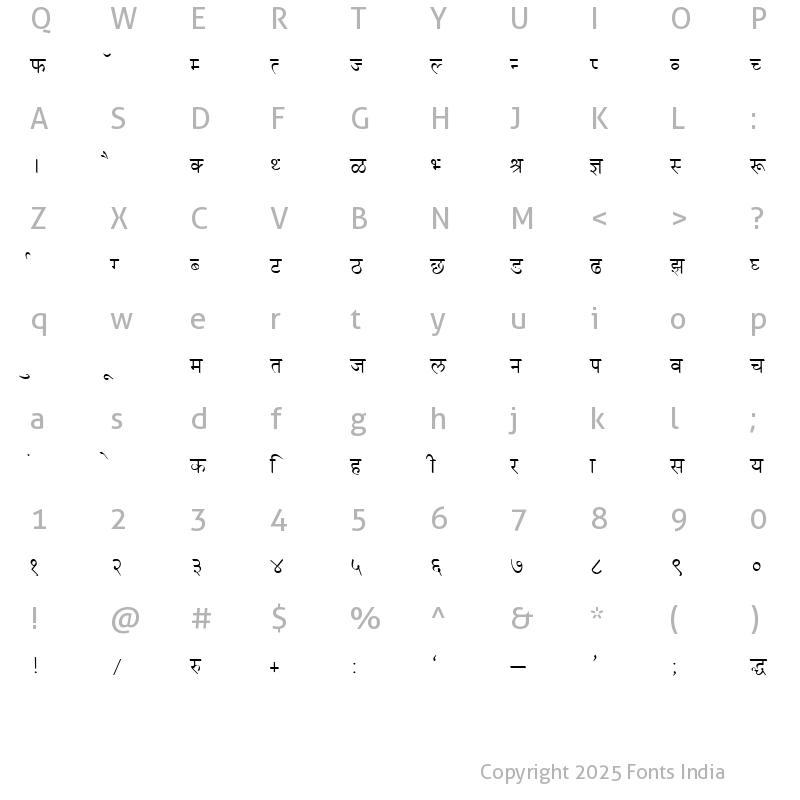 Character Map of Kruti Dev 050 Regular