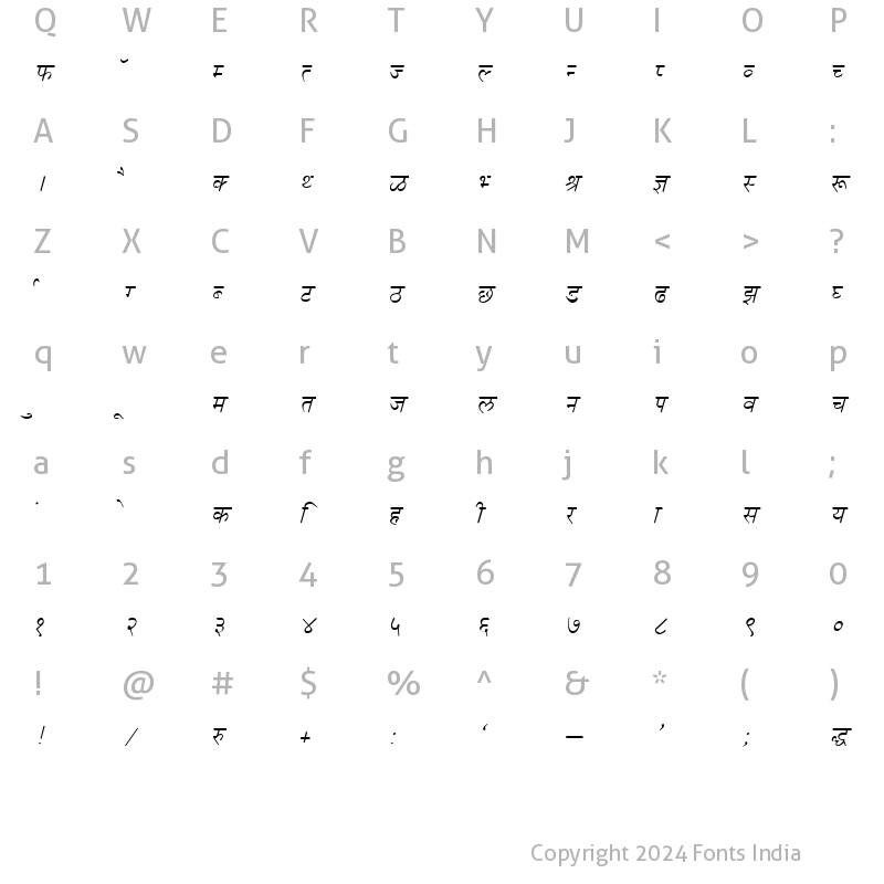 Character Map of Kruti Dev 052 Italic