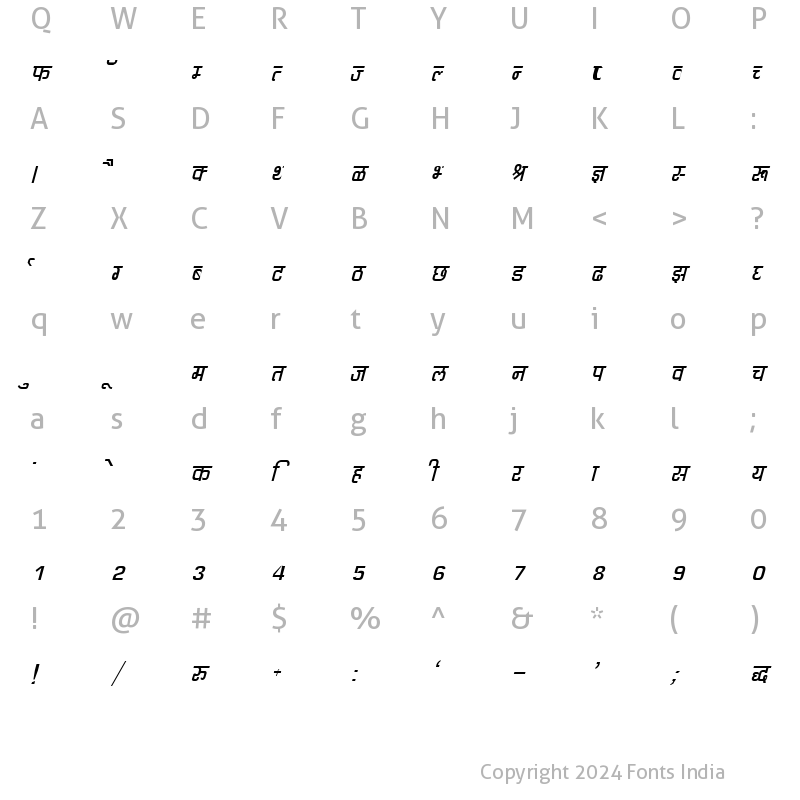 Character Map of Kruti Dev 060 Italic