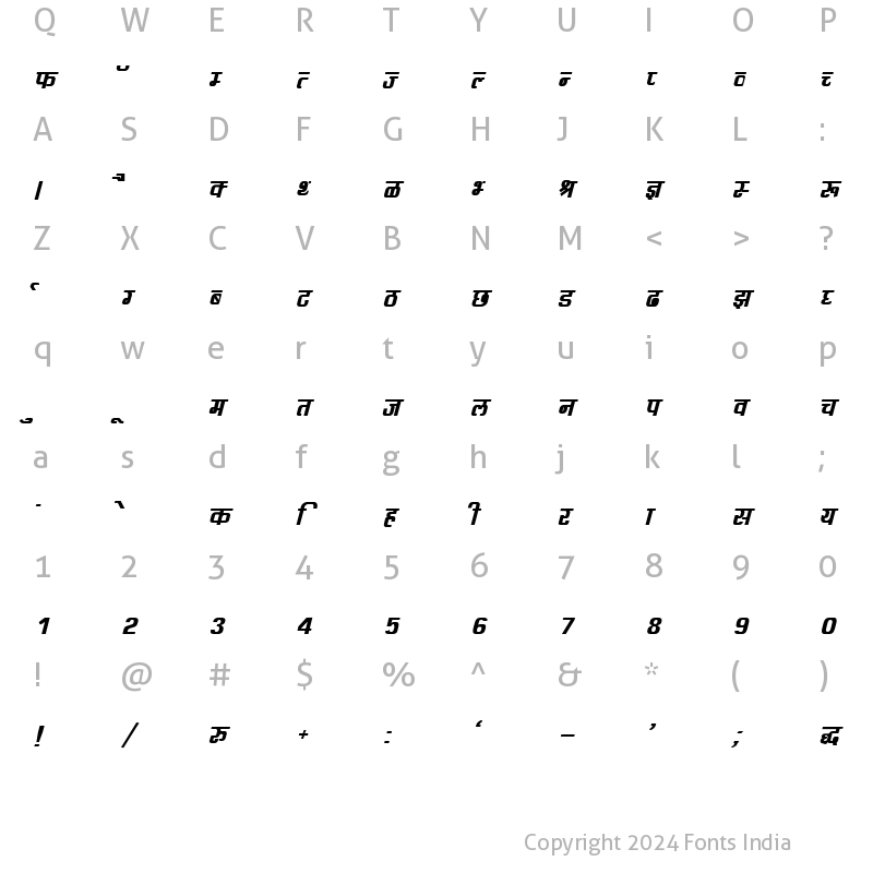 Character Map of Kruti Dev 063 Bold Italic