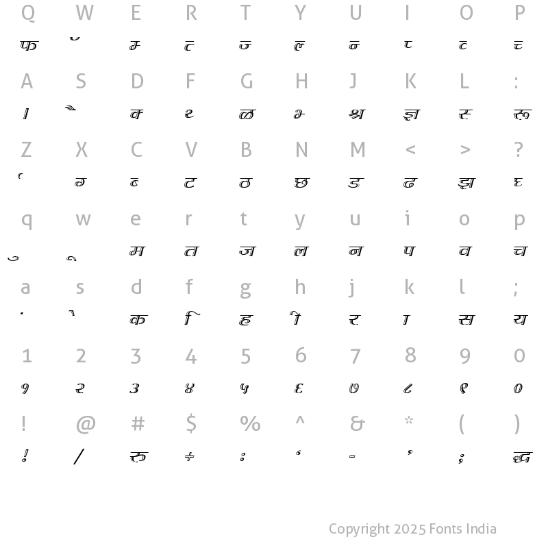 Character Map of Kruti Dev 070 Regular