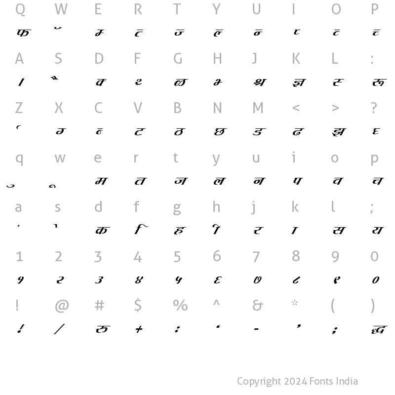 Character Map of Kruti Dev 082 Italic