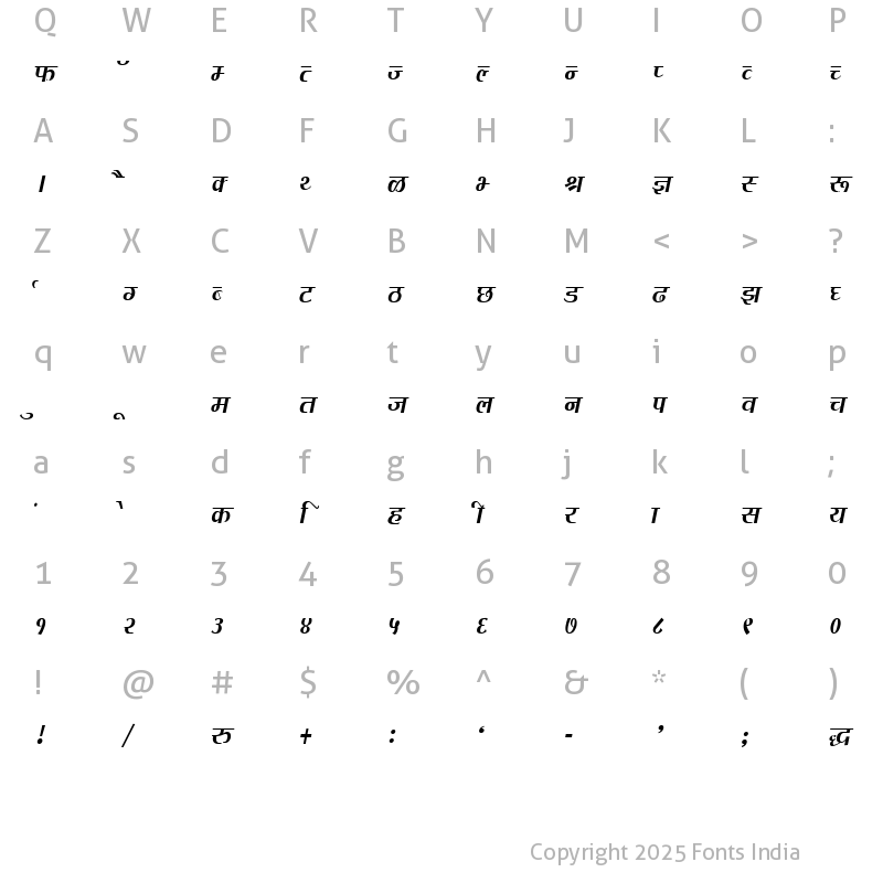 Character Map of Kruti Dev 084 Regular