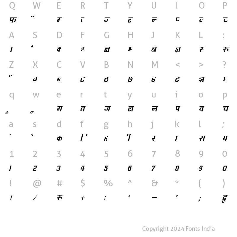 Character Map of Kruti Dev 090 Italic