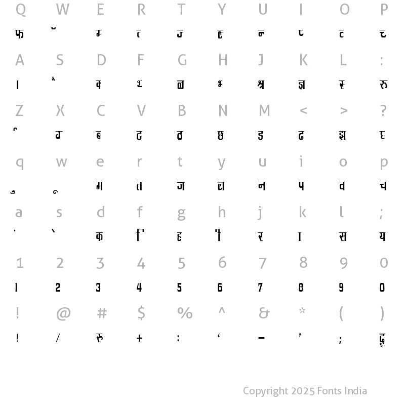 Character Map of Kruti Dev 094 Regular