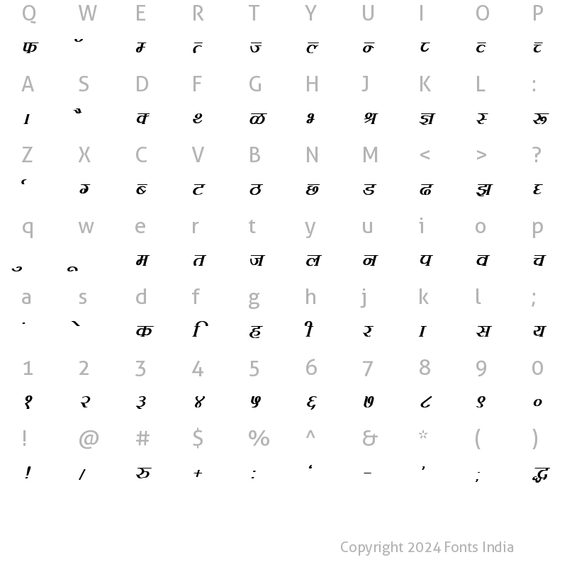 Character Map of Kruti Dev 100 Bold Italic