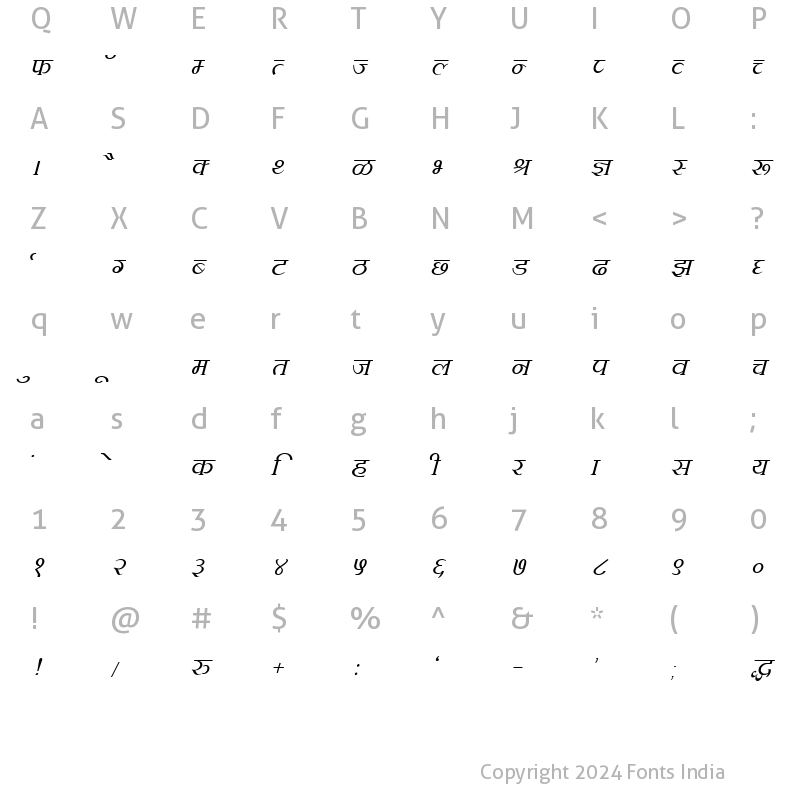 Character Map of Kruti Dev 100 Italic