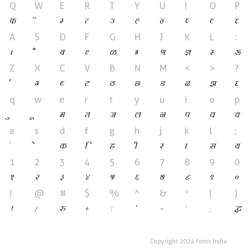 Character Map of Kruti Dev 102 Italic