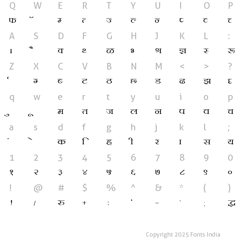 Character Map of Kruti Dev 105 Regular