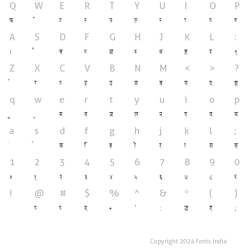 Character Map of Kruti Dev 110 Condensed Regular