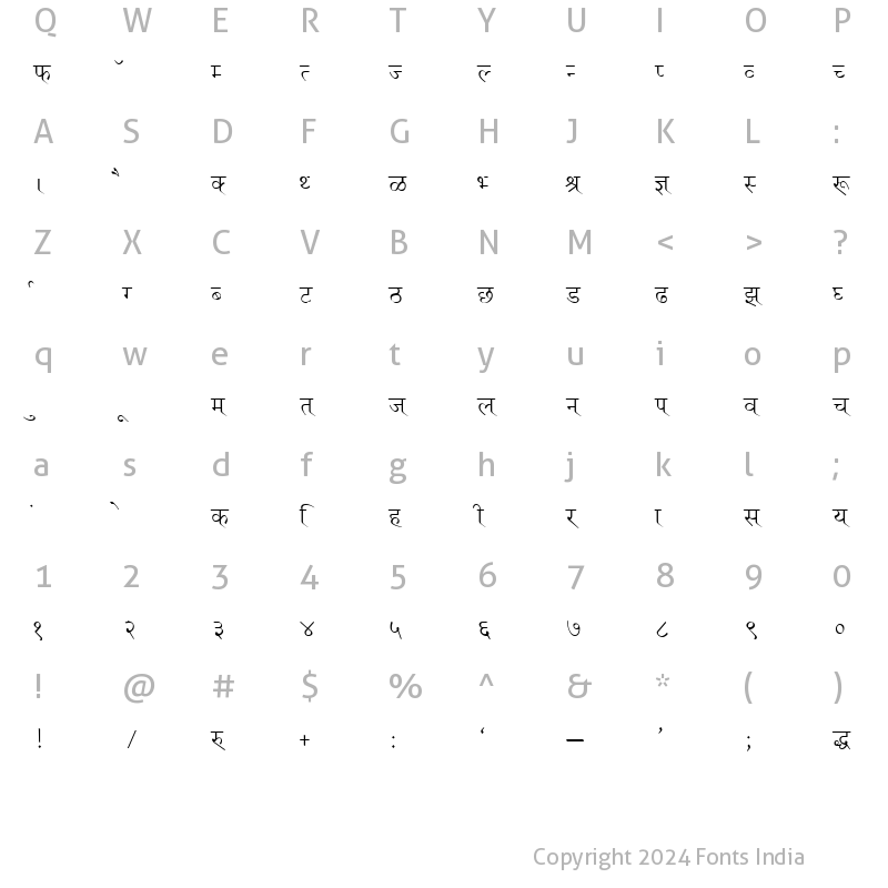 Character Map of Kruti Dev 110 Regular