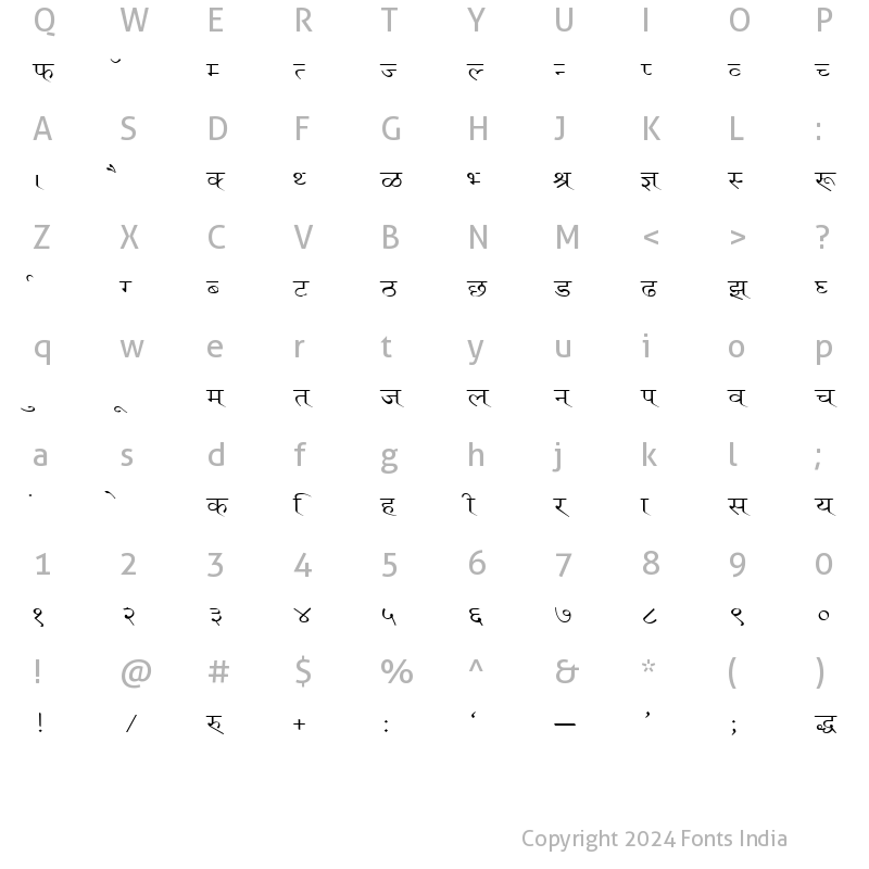 Character Map of Kruti Dev 110 Wide Regular