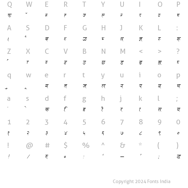 Character Map of Kruti Dev 112 Italic