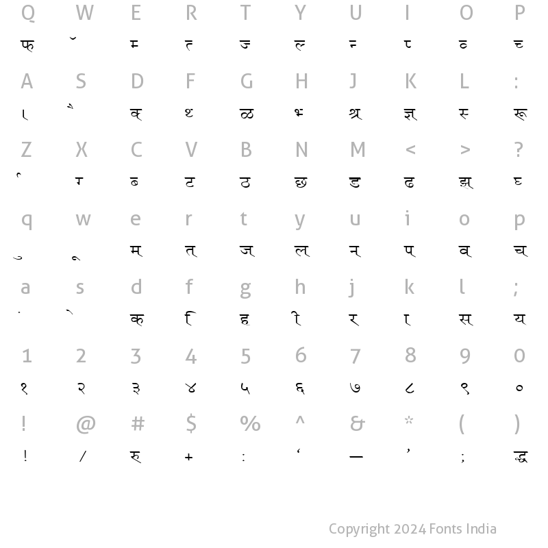 Character Map of Kruti Dev 115 Regular