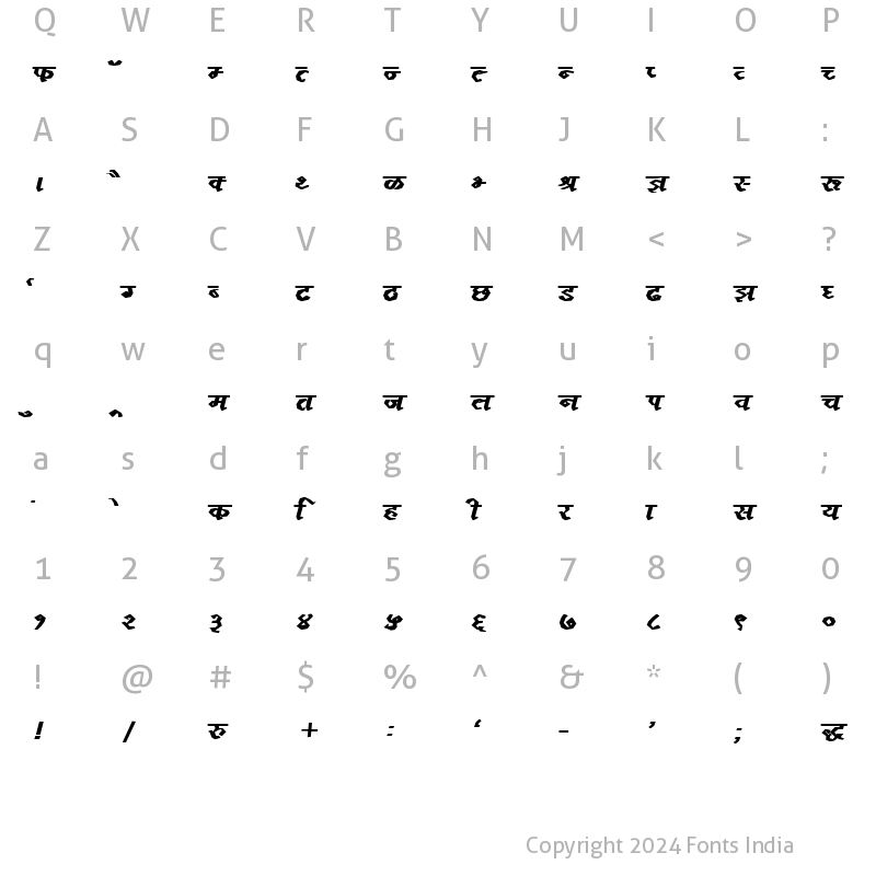 Character Map of Kruti Dev 121 Bold