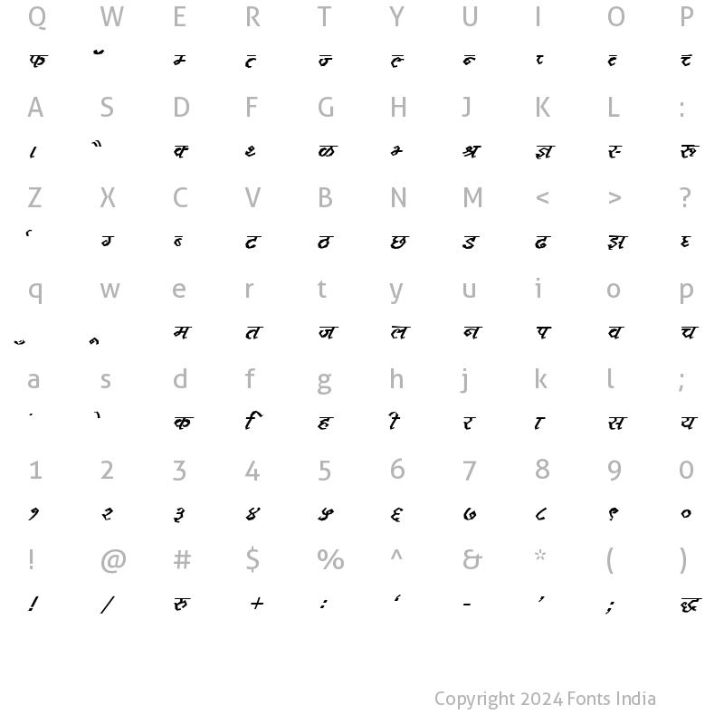 Character Map of Kruti Dev 122 Italic