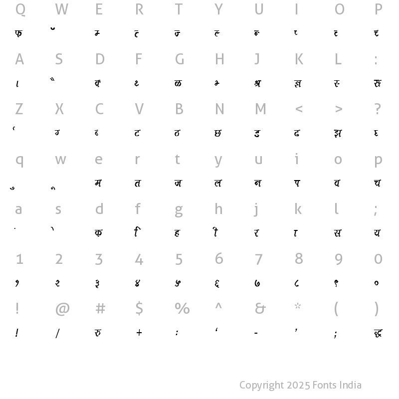 Character Map of Kruti Dev 124 Regular