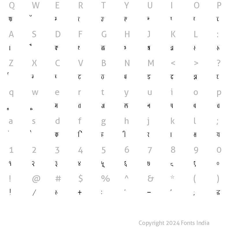 Character Map of Kruti Dev 130 Condensed Regular