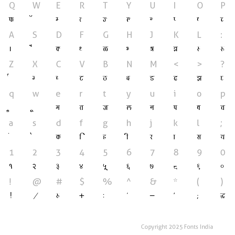 Character Map of Kruti Dev 130 Regular