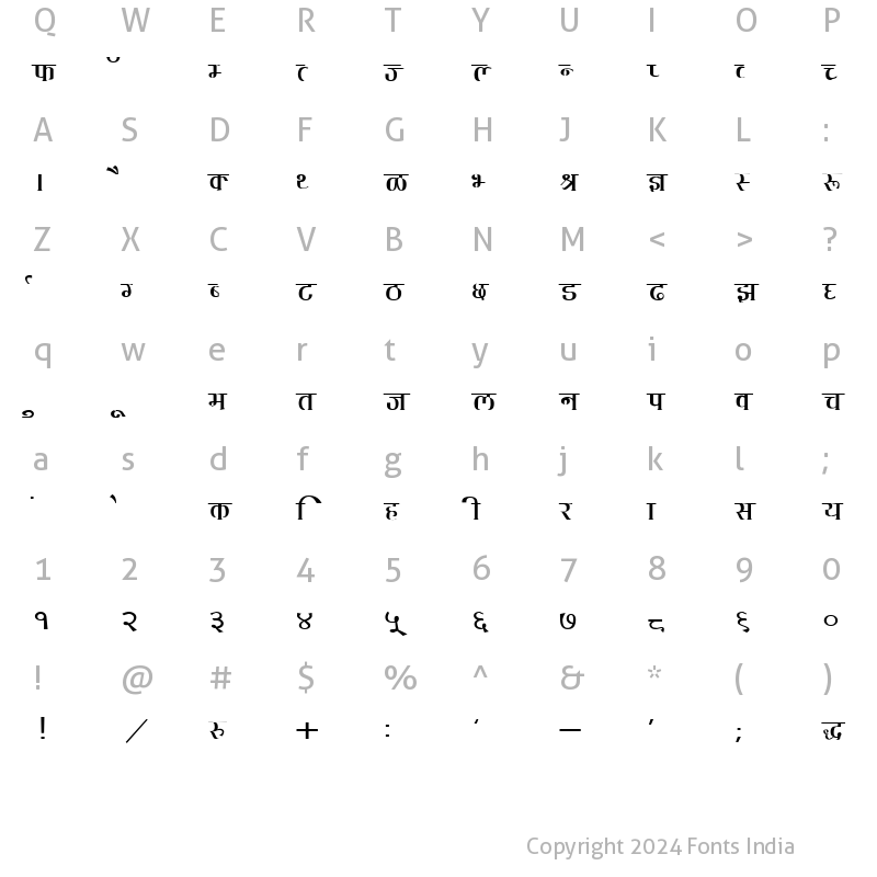 Character Map of Kruti Dev 130 Wide Regular