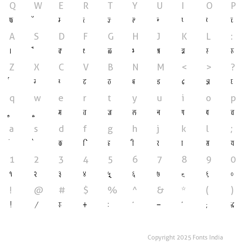 Character Map of Kruti Dev 134 Regular