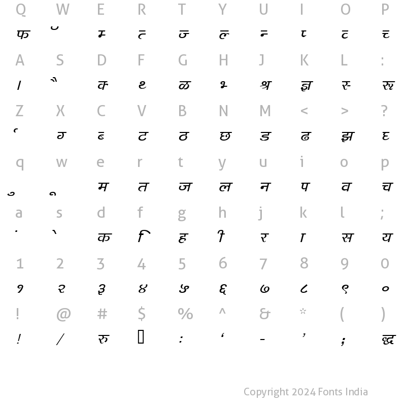 Character Map of Kruti Dev 140 Bold Italic