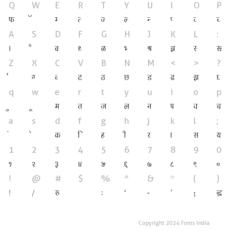 Character Map of Kruti Dev 140 Condensed Regular