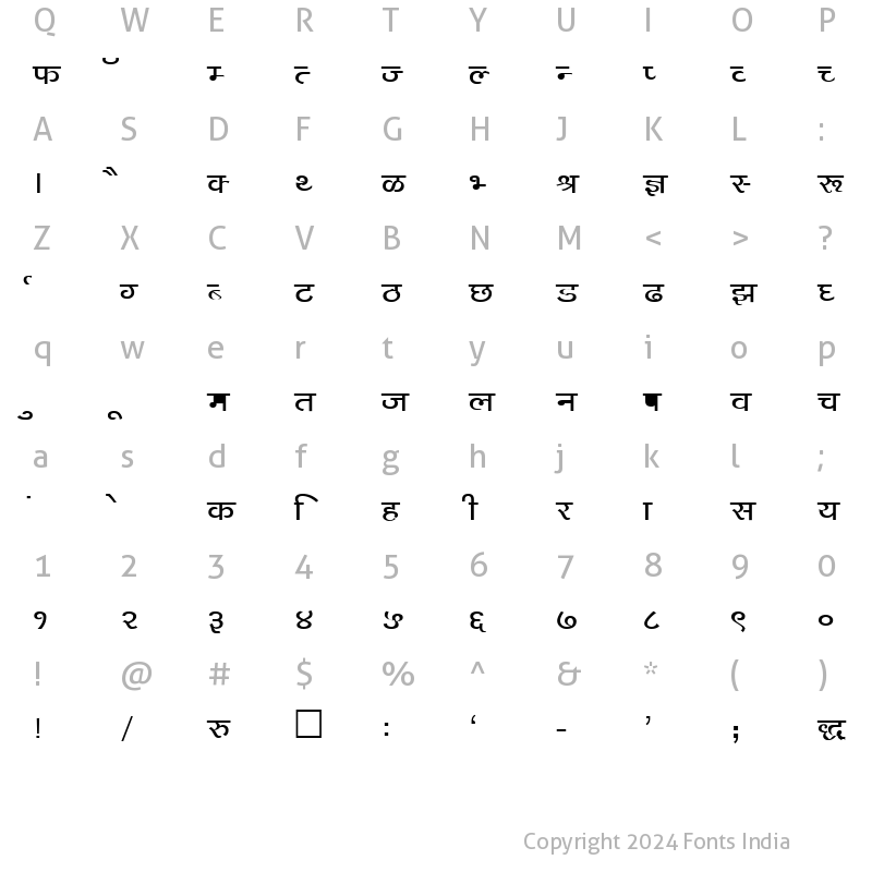 Character Map of Kruti Dev 141 Bold