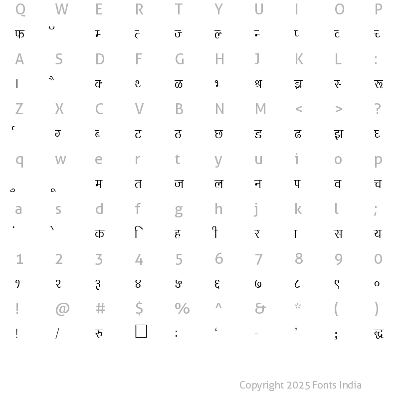 Character Map of Kruti Dev 144 Regular