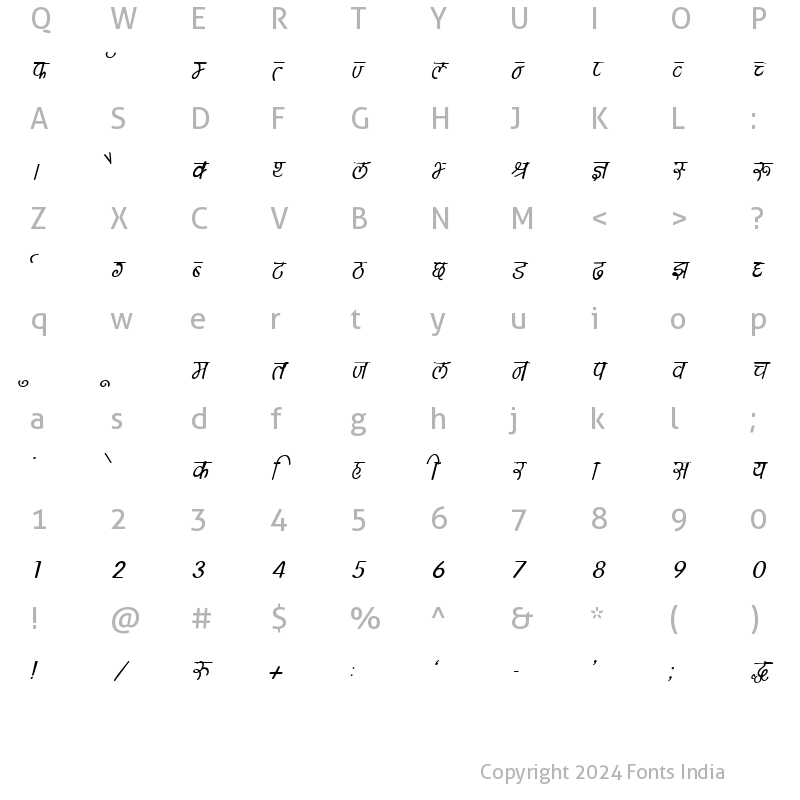 Character Map of Kruti Dev 150 Italic