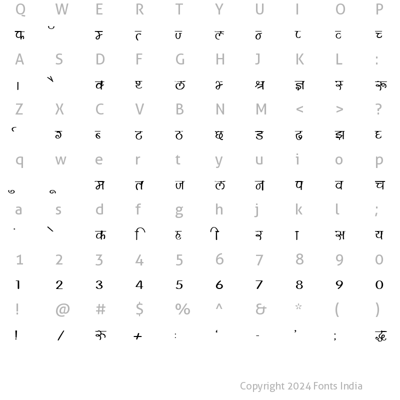 Character Map of Kruti Dev 150 Wide Regular